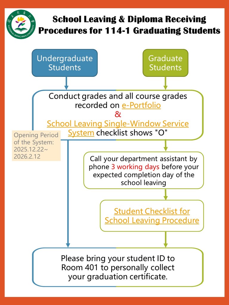 【註冊組】114-1學期畢業生辦理離校領取學位證書流程School Leaving & Diploma Receiving Procedures for 114-1 Graduating Students圖片
