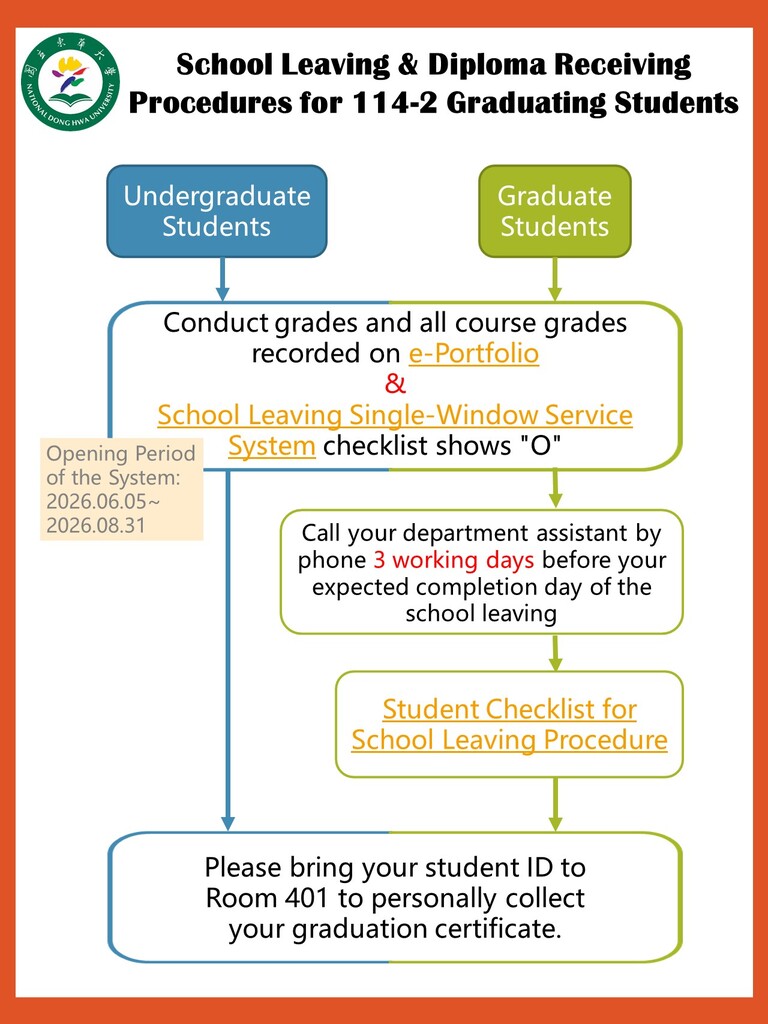 【註冊組】114-2學期畢業生辦理離校領取學位證書流程School Leaving & Diploma Receiving Procedures for 114-2 Graduating Students圖片